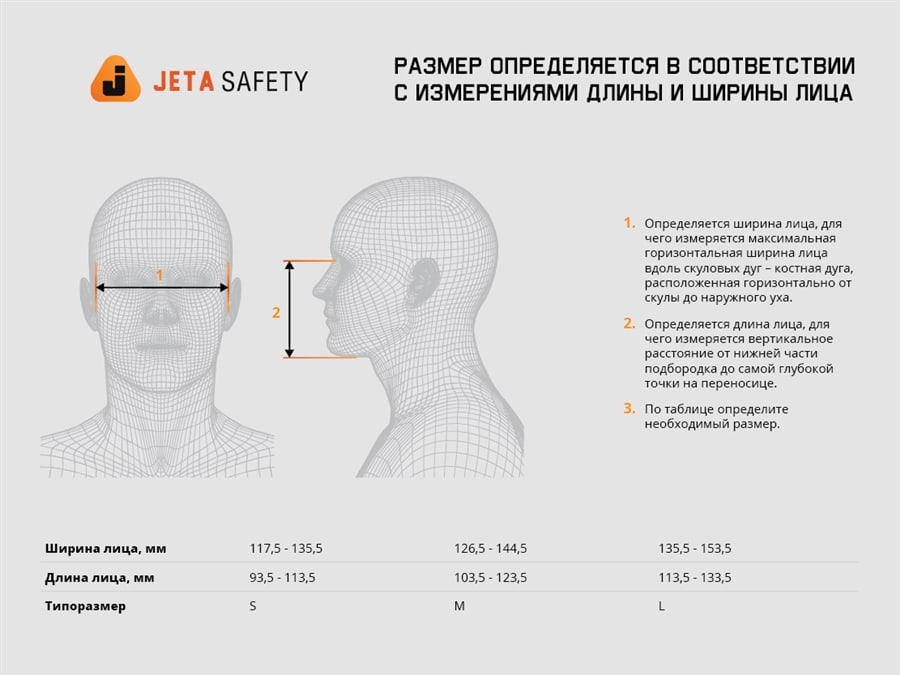 Полнолицевая маска Jeta Safety 5950 — изображение 2